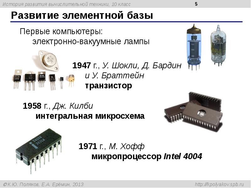 Элементная база интегральные схемы