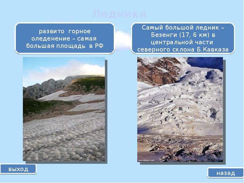 Площадь оледенения. Самые крупные ледники России. Большой Кавказ горное оледенение. Самый большой ледник на Кавказе. Ледники Северного Кавказа.