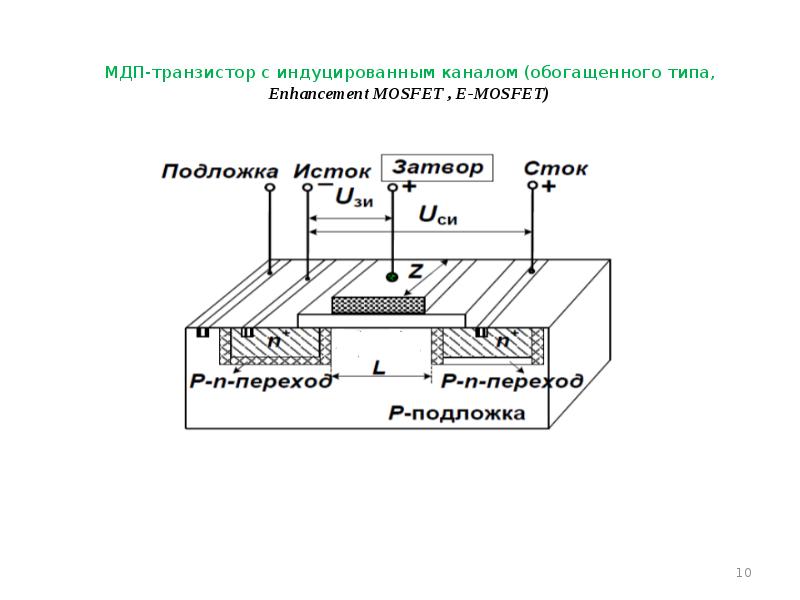 Индуцированный переход. С изолированным затвором и индуцируемым n каналом схема. Схема измерения МДП сенсора. Сенсоры на основе МДП-структур.