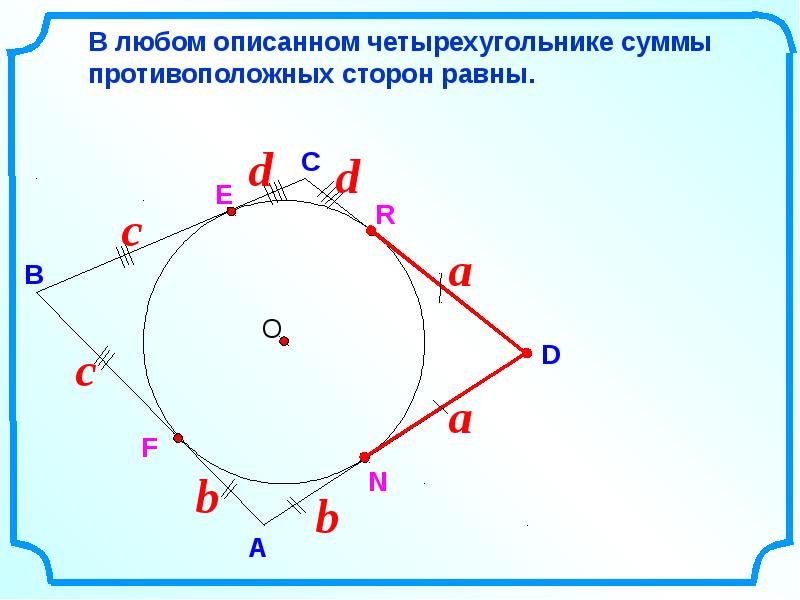 Вписанная и описанная окружности 7 класс презентация