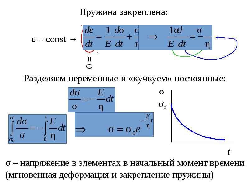 Деформация твердых тел презентация