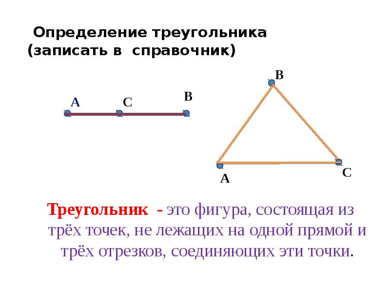 Точки треугольника лежат на одной прямой