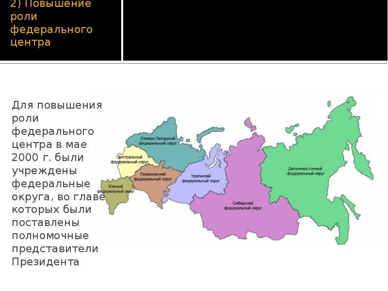 Карта россии с округами для презентации