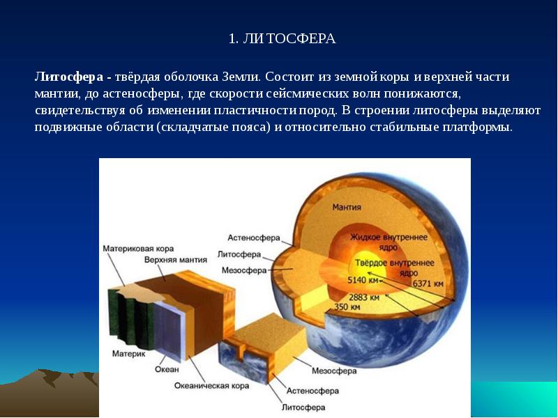 Презентация по географии 6 класс географическая оболочка