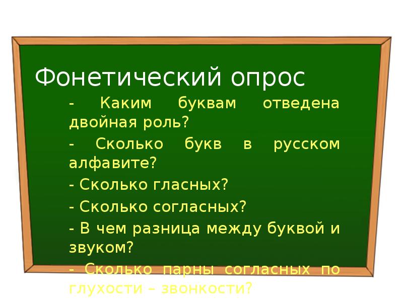 Прием фонетика. Различие между буквой и звуком. В чем различие между буквой и звуком в русском языке. Фонетический опрос. В чем отличие между буквой и звуком.