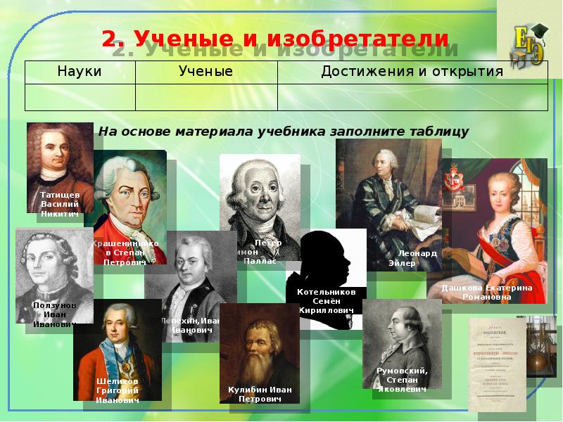 Презентация по истории 8 класс культура россии во второй половине 18 века