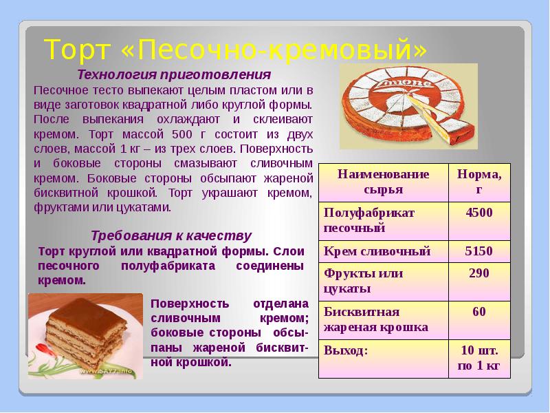 Требования к качеству при приготовлении торта