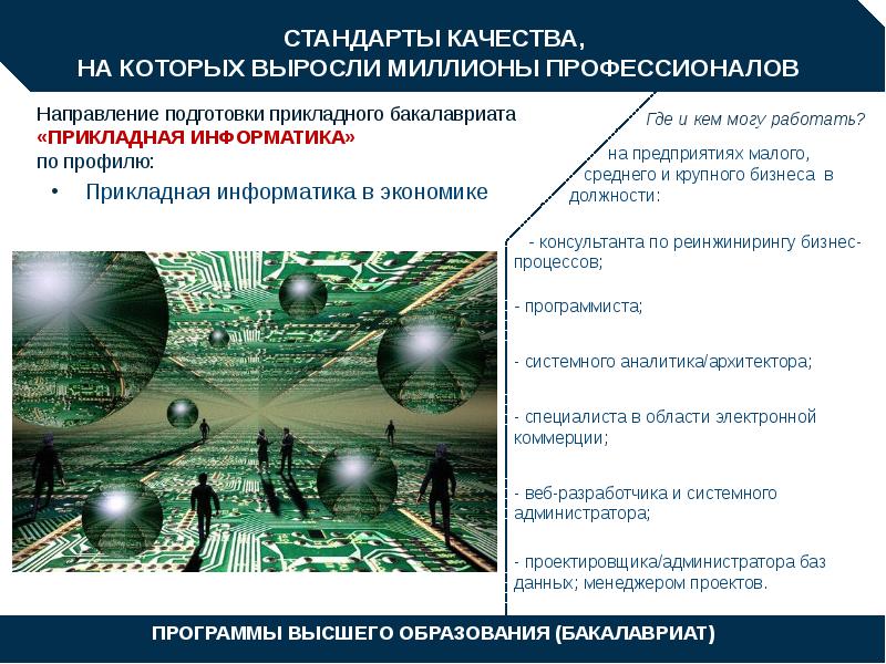 Шаблон презентации рэу