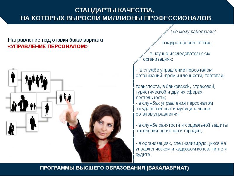 Мои профессиональные планы после окончания учебного заведения презентация