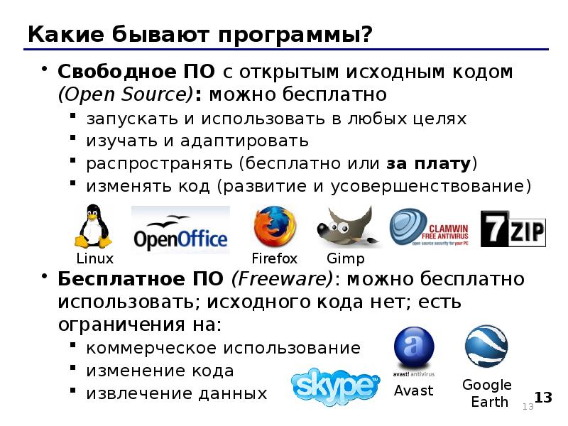 Какие есть программные обеспечения примеры