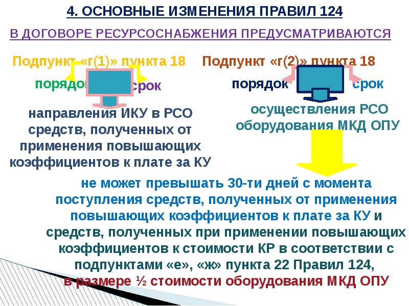 Правила 124 14.02 2012. Подпункт договора. Изменения в регламент. 124 Постановление правительства. Подпункт а пункта 21 1 правил 124.