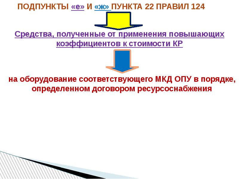 Подпункт 22 пункт 1. Правило 124.