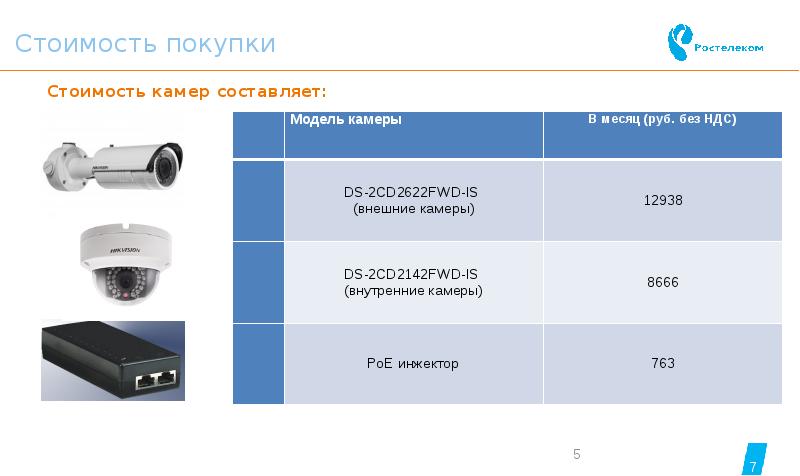 Ds 2cd2622fwd is