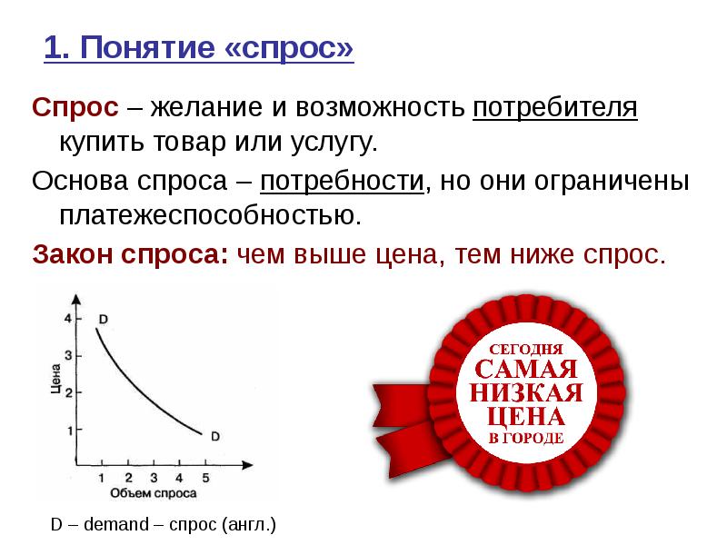 Возможность потребителя