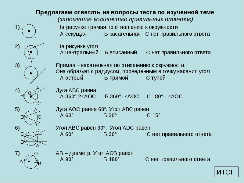 Обобщение по теме окружность 8 класс презентация