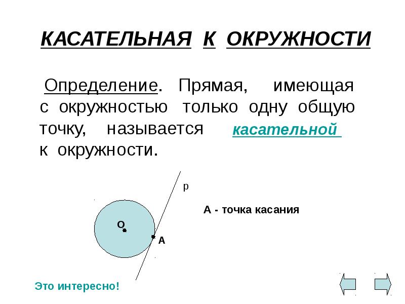 Презентация окружность и круг 7 класс мерзляк