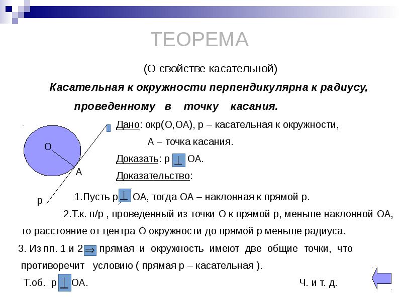 Урок геометрии окружности. Окружность 8 класс. Тема окружность 8 класс. Презентация на тему окружность 8 класс. Тема окружность 8 класс геометрия.