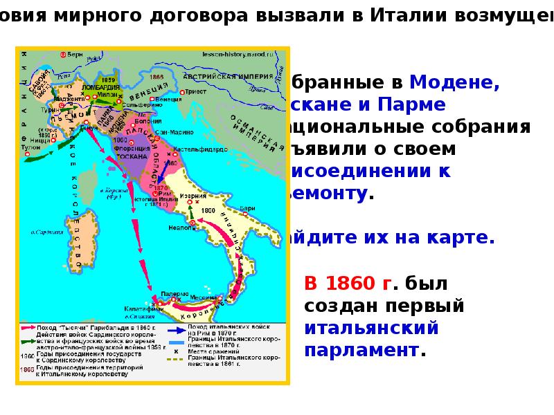 Проблемы объединения италии. История Италии. Рабочий лист по истории в 9 класса на тему :