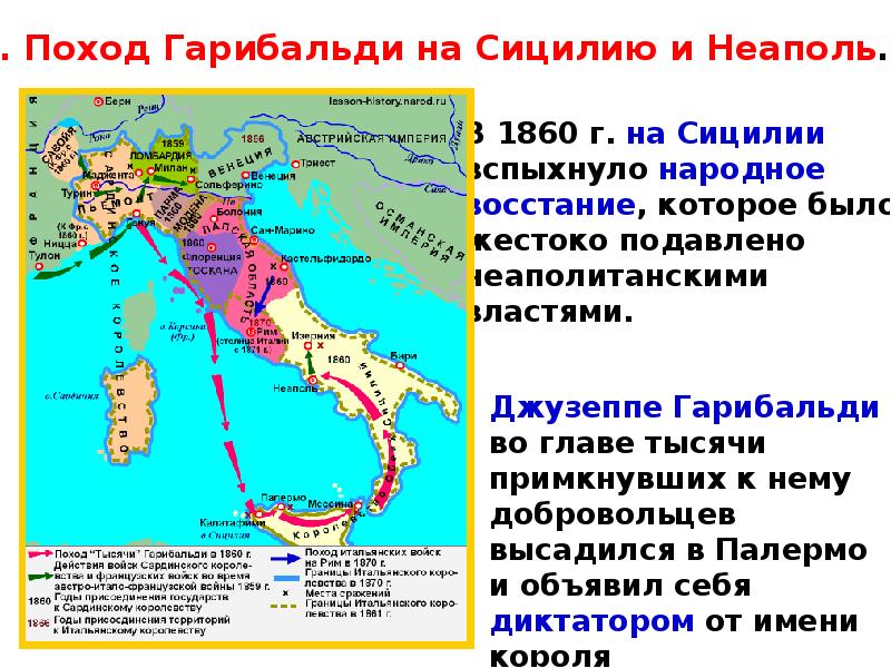 Объединение италии кратко