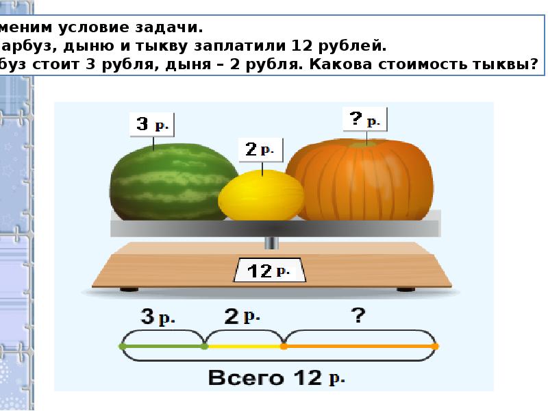 Презентация по математике 2 класс задачи на нахождение неизвестного третьего слагаемого школа россии