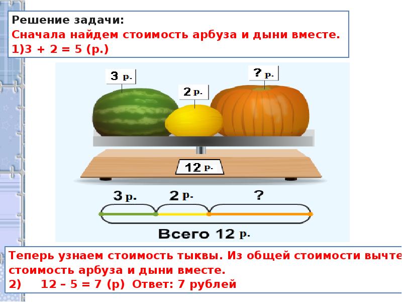 Задачи на нахождение неизвестного третьего слагаемого 2 класс презентация