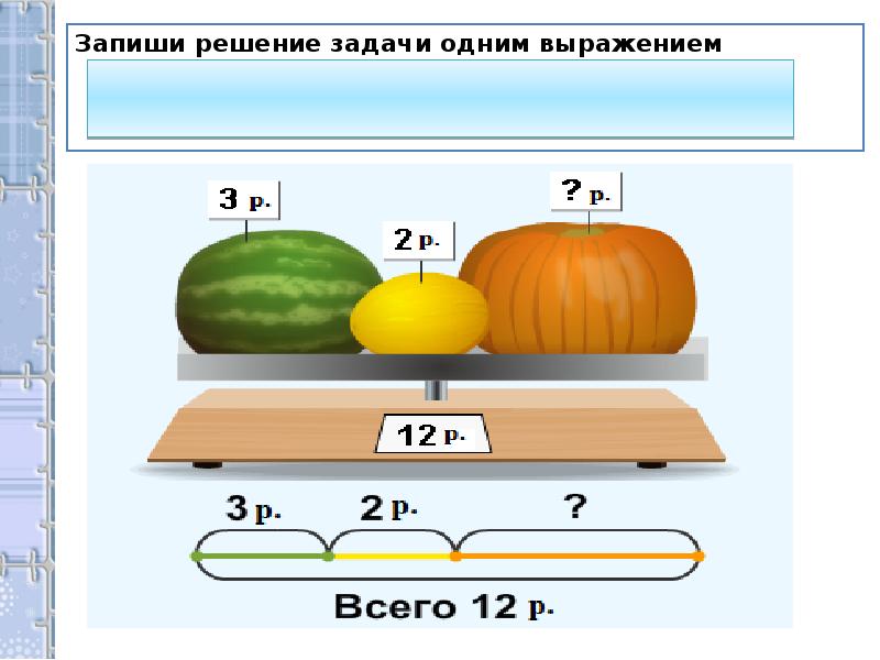 Презентация по математике 2 класс задачи на нахождение неизвестного третьего слагаемого школа россии