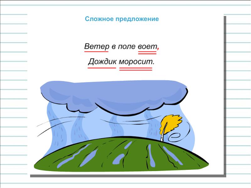 Простое и сложное предложение 3 класс школа россии презентация