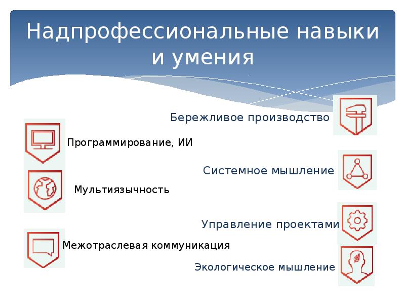 навки надпрофессиональные. надпрофессиональные знания и навыки. надпрофессиональные навыки это. над профессиональные навыки это. навки надпрофессиональные.