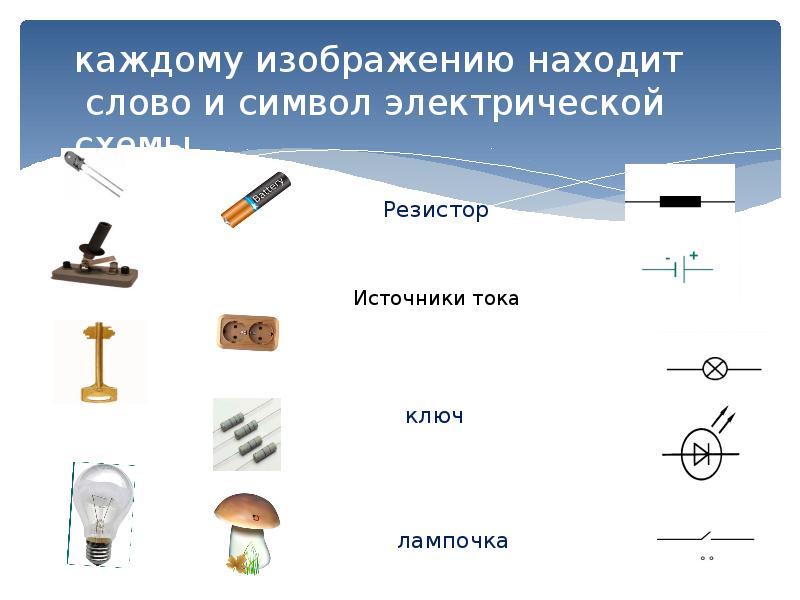 Презентации по электротехнике