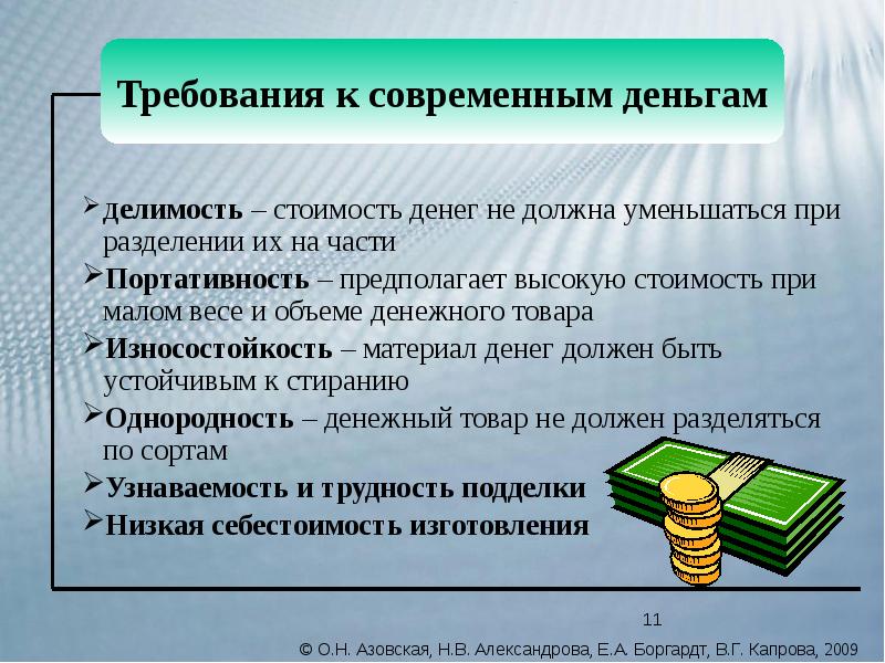 Денежная система презентация