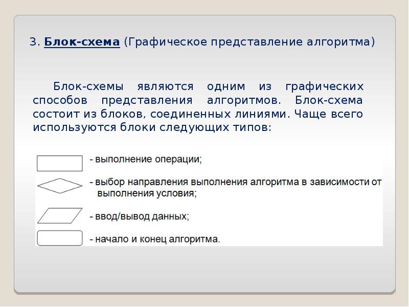 Данное графическое изображение является представлением алгоритмической конструкции ответ