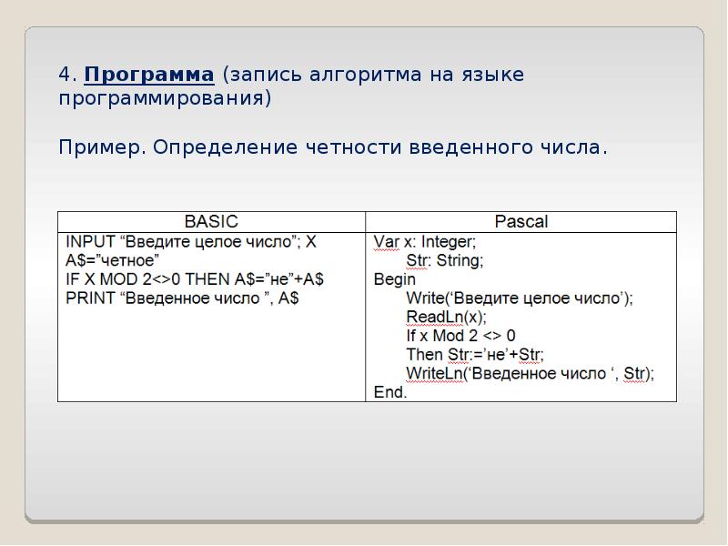 Алгоритм записанный на языке программирования. Программа на алгоритмическом языке. Запись алгоритма на языке программирования. Запись алгоритма на языке программирования примеры. Пример алгоритма на языке программирования.