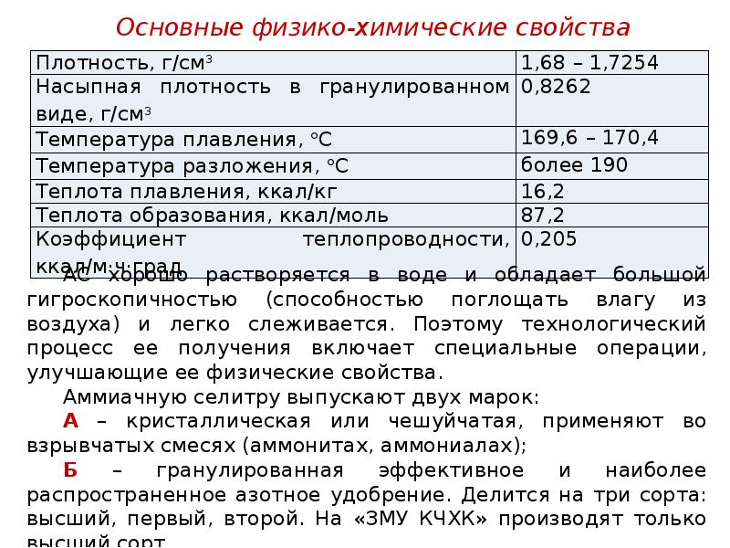 Химические свойства аммония. Физические характеристики аммиачной селитры. Физико-химические свойства аммиачной селитры. Аммиачная селитра свойства. Аммиачная селитра физические свойства.