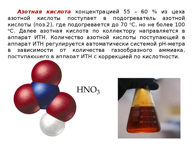 Презентация аммиачная селитра