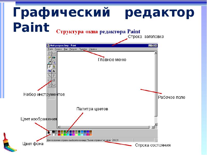 Векторный графический редактор paint. Графический редактор Paint. Интерфейс графического редактора Paint. Основные элементы окна графического редактора Paint. Основное меню графического редактора Paint.