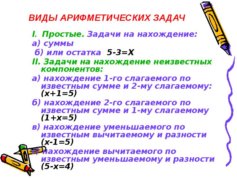 Планирование хода решения задачи арифметическим способом