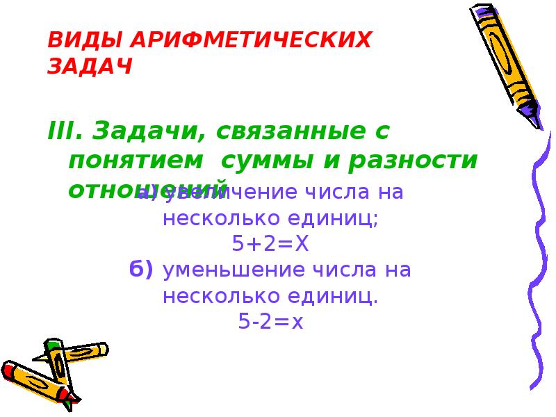 Решение арифметических задач. Виды арифметических задач. Виды простых арифметических задач. Понятие арифметическая задача. «Виды арифметических задач для дошкольников»презентация.