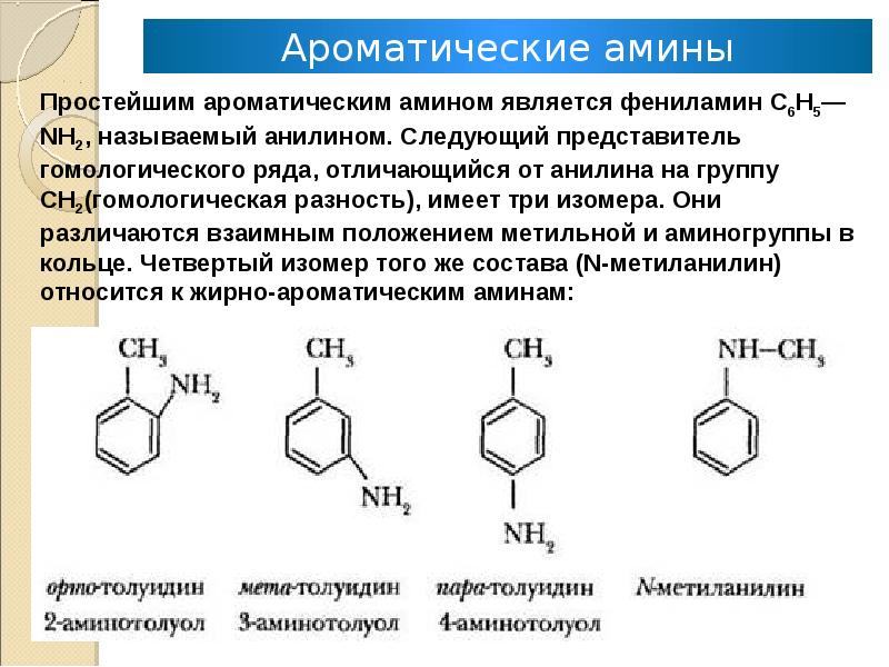 Химические свойства ароматических аминов