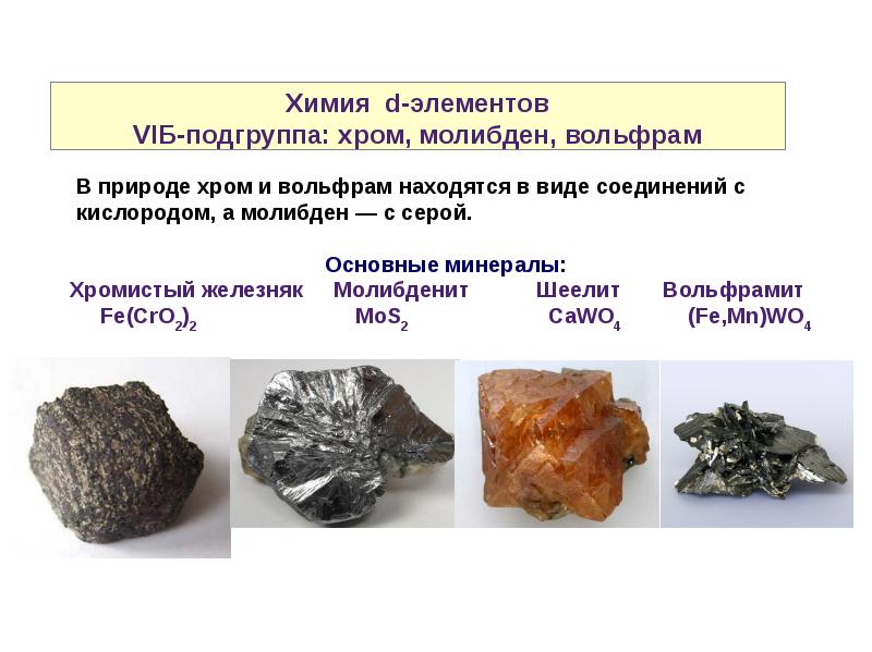 Презентация на тему вольфрам