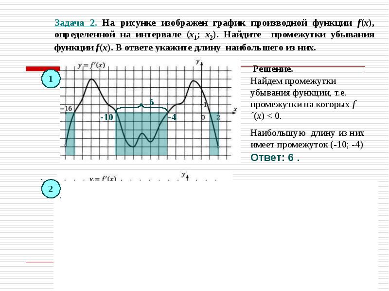 На рисунке изображен график функции y f x найдите промежутки убывания функции f x