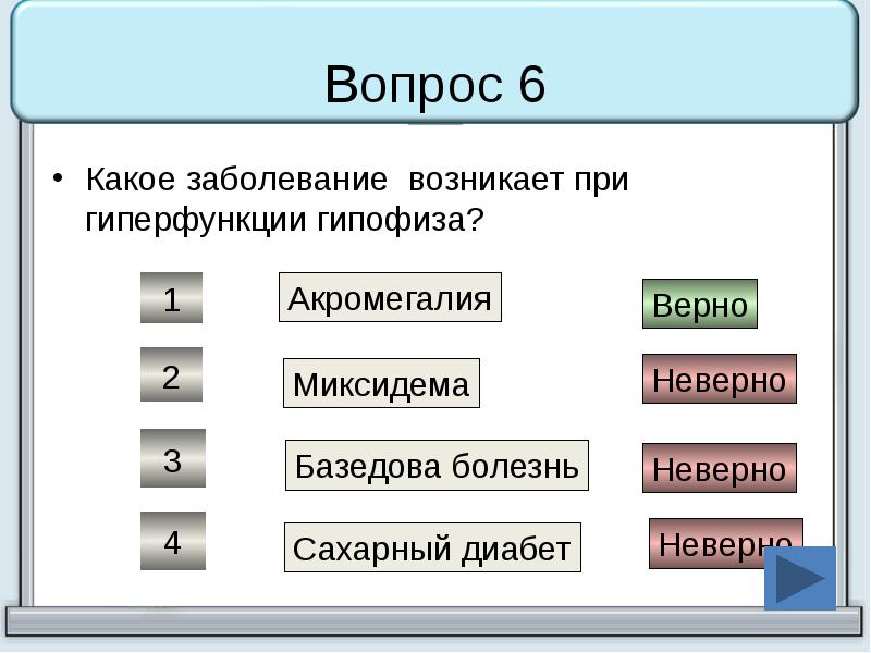 Спросил 6. Какое какое заболевание. Какие болезни заканчиваются на ИД.