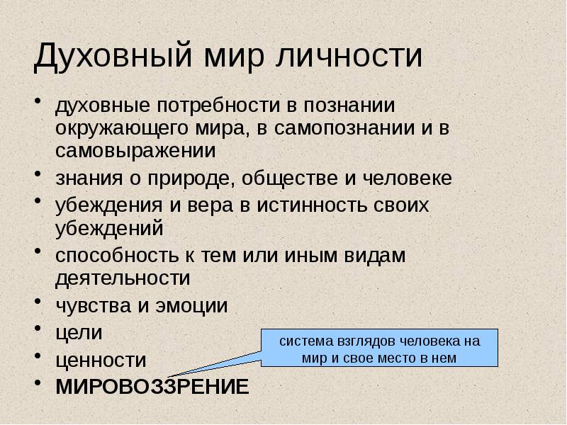 Схема духовный мир личности