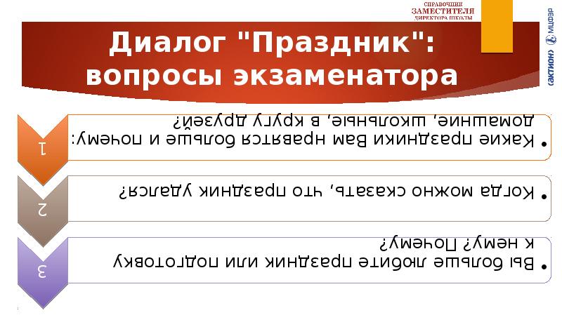 Диалог holidays. Диалог праздник. Какие праздники вам нравятся и почему устное собеседование. Устное собеседование диалог поход в горы.