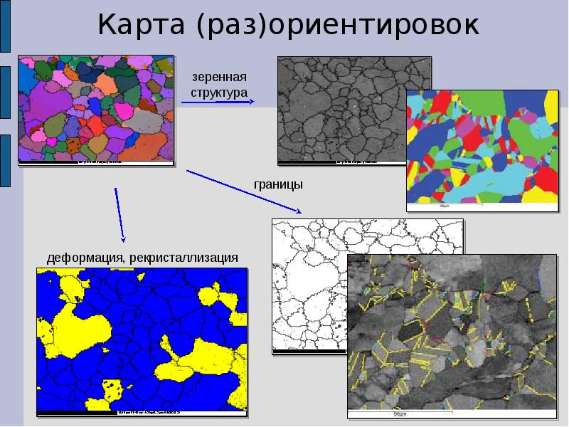 Карта раз. Зеренная структура. Зеренная структура металла. Зеренная структура железа. Зеренная структура кремния.