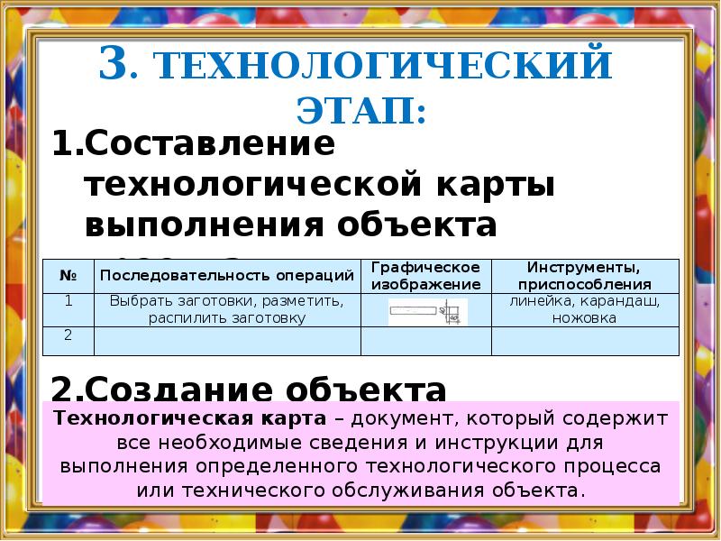 Проект по технологии проектирование как сфера профессиональной деятельности