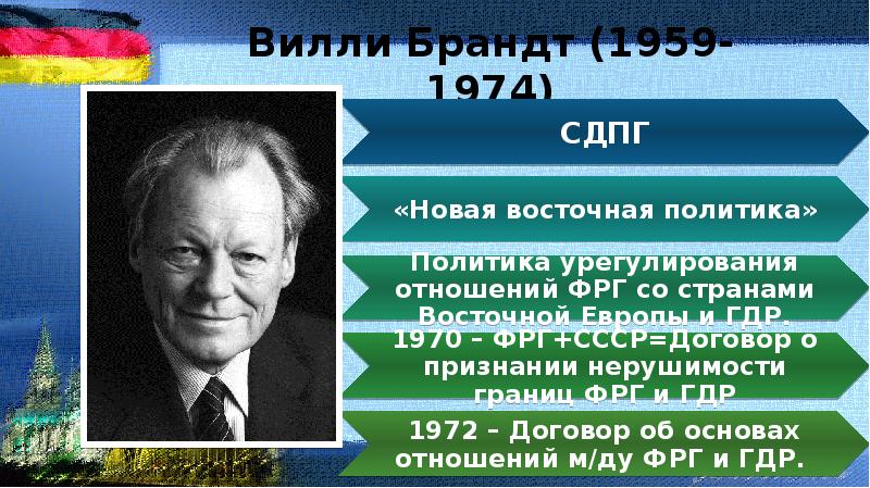 Восточная политика. Вилли Брандт внутренняя политика. Вилли Брандт внешняя политика. Вилли Брандт внешняя и внутренняя политика кратко. В Брандт политика кратко.