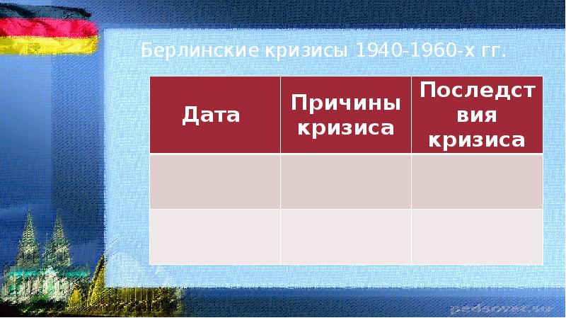 Федеративное устройство германии презентация