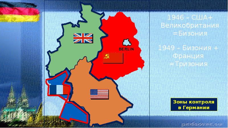 Раскол германии на фрг и гдр презентация