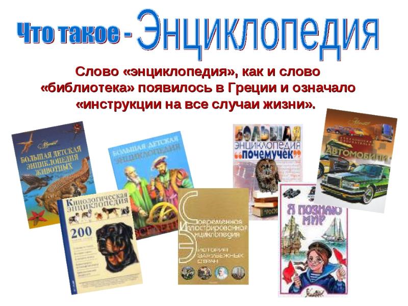 Виды книг презентация