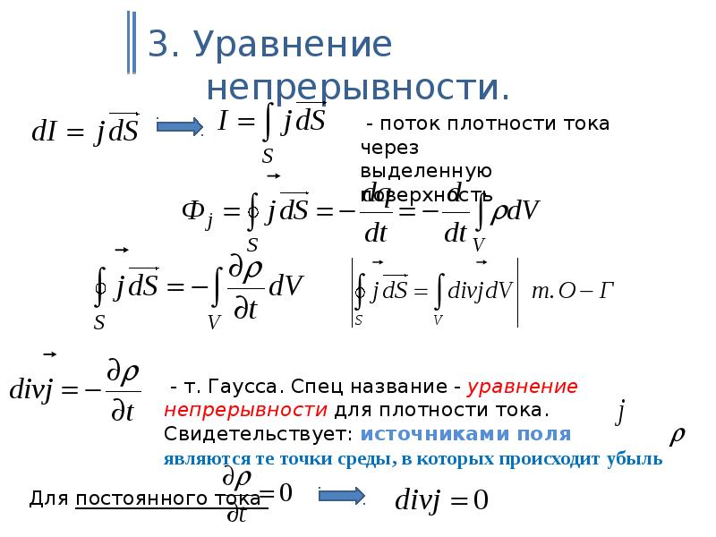 Средняя скорость электронов проводимости